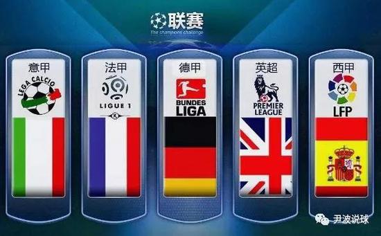 球圈内引发